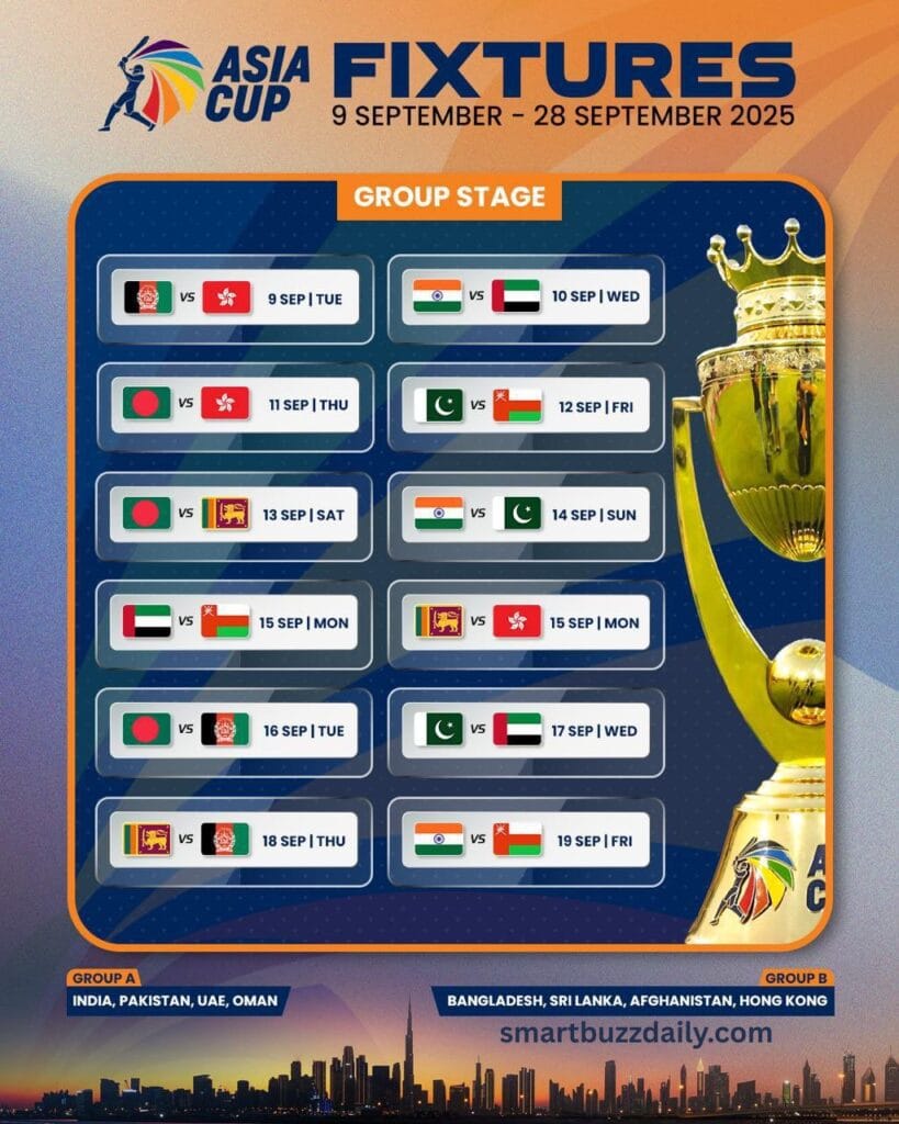 asia cup 2025 schedule complete: fixtures and dates